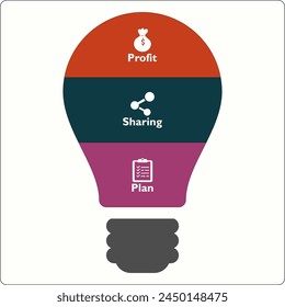 PSP - acrónimo del Plan de Participación en Beneficios. Plantilla infográfica con iconos y marcador de posición de descripción