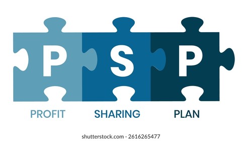 PSP - Profit Sharing Plan acronym. business concept background. vector illustration concept with keywords and icons. lettering illustration with icons for web banner, flyer, landing