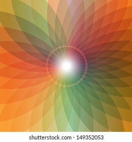 psychedelic backgrounds