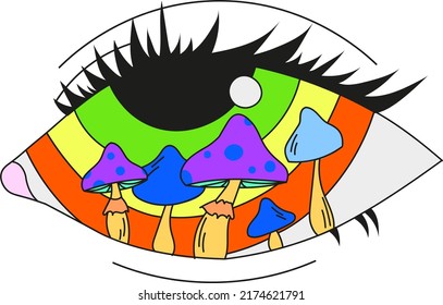 A psychedelic eye with mushrooms inside. Vector illustration isolated on a white background.