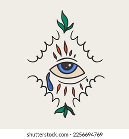 Psychedelisches Auge mit einem Tränen, Retro-Poster, Surreal Psychedelic Style 60er angesagte Vektorplakate.