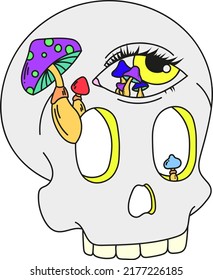A psychedelic skull with a third eye and mushrooms climbing out of the socket. Surrealism