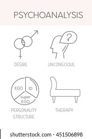 Psychoanalysis. Linear vector icons. The couch, the treatment of the soul, the ego, the unconscious and personality structure