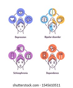 Psychological disorders line icons set on color background. Female profile in different emotions. Problems : Depression, bipolar disorder, schizophrenia, depence. Vector isolated illustration. 