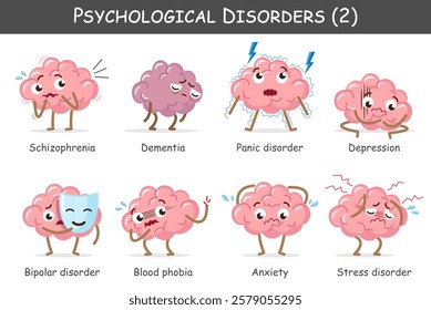 Psychological disorders set 2. Include schizophrenia, dementia, panic disorder, Depression, bipolar, phobia, anxiety, stress. Cute cartoon characters. Vector.