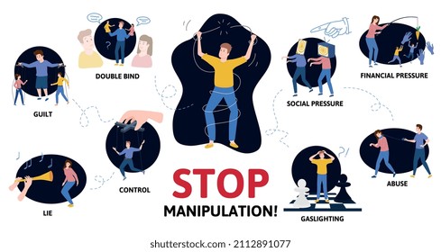 La manipulación psicológica influye en las infografías con composiciones planas de casos de violencia mental con personas y subtítulos de texto ilustraciones vectoriales