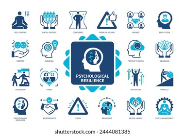 Conjunto de iconos de Resiliencia Psicológica. Confianza, Amigos, Bienestar, Paradigma, Conducta, Motivación, Asistencia Social, Autocontrol. Iconos sólidos de color de duotono