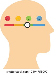 Psychologischer Test, Gefühle kontrollieren, Emoji-Set für Stimmung-Tracker. Moderne Vektorillustration im flachen Stil

