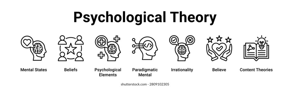 Psychological Theory web banner icon vector illustration concept for business with icon of Mental States, Beliefs, Psychological Elements, Paradigmatic Mental, Irrationality, Believe, Content.