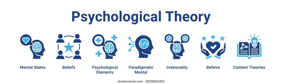 Psychological Theory web banner icon vector illustration concept for business with icon of Mental States, Beliefs, Psychological Elements, Paradigmatic Mental, Irrationality, Believe, Content.
