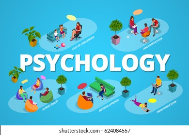 2,097 Child Psychology Psychotherapist Images, Stock Photos & Vectors ...