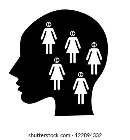 psychology Ego-States
