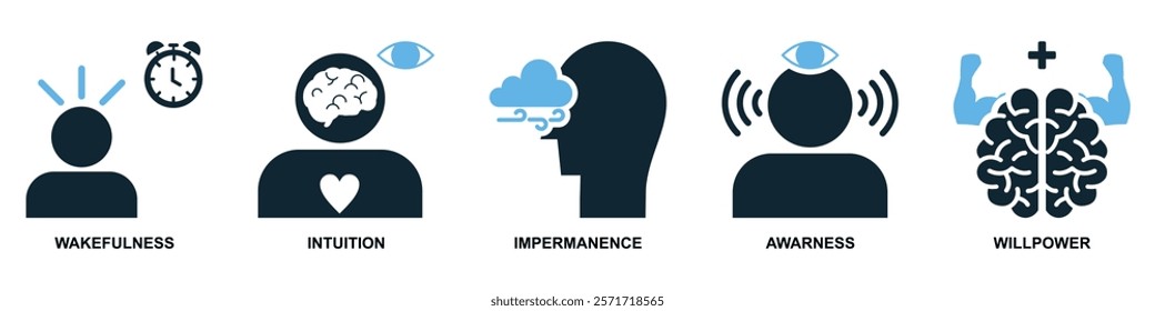 Psychology Icon Vector Set, Wakefulness, Intuition, Impermanence, Awareness, and Willpower Symbols, Mental Health and Wellness Concept Illustrations, Modern and Minimal Design