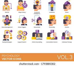 Psychology icons including bulimia, binge eating, loneliness, stress management, trigger, relief, personality, control, coping strategy, support system, online counseling, individual therapy.