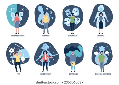 Psychology, mental disorders. Emotion people, girl in fear and panic. Psychological illness, stress and health problems. Medical recent vector set