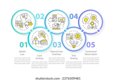 Psicología en la plantilla infográfica de círculo de diseño de experiencia de usuario. Visualización de datos con 5 pasos. Gráfico de información de línea de tiempo editable. Diseño de flujo de trabajo con iconos de línea. Se usa una infinidad de tipos de letra Pro-Regular