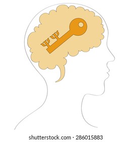 Psychology vector illustration