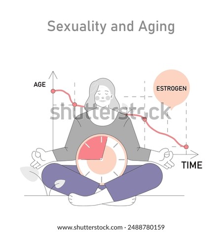 Psychosexology concept. Exploring the intersection of sexuality and aging with estrogen levels and time. Understanding hormonal changes over time. Vector illustration.