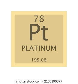 Pt Platinum Transition metal Chemical Element Periodic Table. Simple flat square vector illustration, simple clean style Icon with molar mass and atomic number for Lab, science or chemistry class.