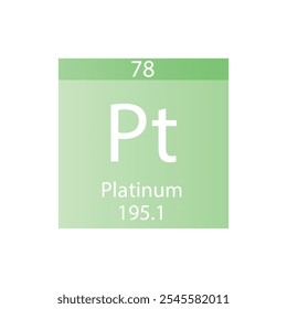 Tabela periódica de elementos químicos de metal de transição de platina Pt. Simples ilustração de vetor quadrado plano, simples ícone de estilo limpo com massa molar e número atômico para Lab, ciência ou classe de química.