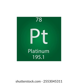 Tabla periódica del elemento químico del metal de la transición del platino de Pt. Ilustración vectorial cuadrada plana simple, icono de estilo limpio simple con masa molar y número atómico para laboratorio, ciencia o clase de química.