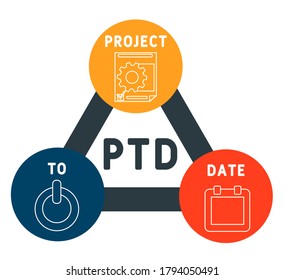 PTD - project to date. acronym business concept. vector illustration concept with keywords and icons. lettering illustration with icons for web banner, flyer, landing page, presentation