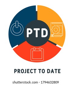 PTD - Projekt bis dato. Akronym Business-Konzept. Vektorgrafik-Konzept mit Schlagwörtern und Symbolen. Buchstabengrafik mit Symbolen für Webbanner, Flyer, Landing Page, Präsentation