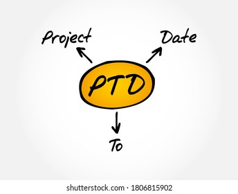 PTD - Acrónimo de Project To Date, fondo de concepto de negocio