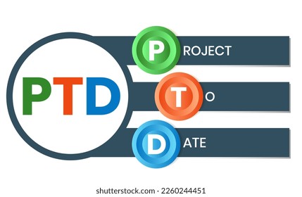PTD - project to date. acronym business concept. vector illustration concept with keywords and icons. lettering illustration with icons for web banner, flyer, landing page, presentation