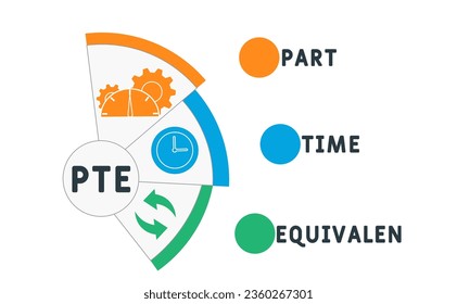 PTE - Part time equivalen acronym. business concept background.  vector illustration concept with keywords and icons. lettering illustration with icons for web banner, flyer, landing