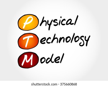 PTM - Physical Technology Model, acronym concept