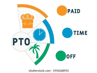 PTO - Paid Time Off acronym. business concept background.  vector illustration concept with keywords and icons. lettering illustration with icons for web banner, flyer, landing page