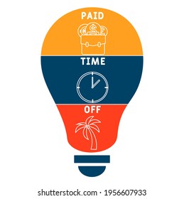 PTO - Paid Time Off acronym. business concept background.  vector illustration concept with keywords and icons. lettering illustration with icons for web banner, flyer, landing page