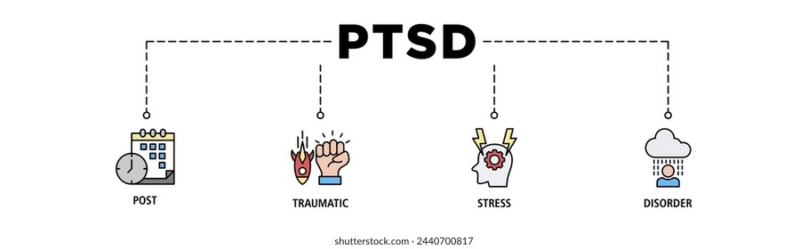 Conjunto de iconos web de banner de PTSD concepto de ilustración vectorial de post, traumático, estrés y trastorno con icono de calendario, tiempo, ataque de cohetes, guerra, casa en llamas, dolor de cabeza y discapacidad