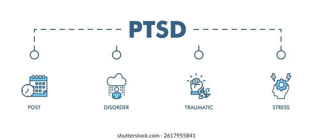 PTSD banner web icon set vector illustration concept of post, traumatic, stress and disorder with icon of calendar, time, rocket attack, war, house on flame, headache and disability