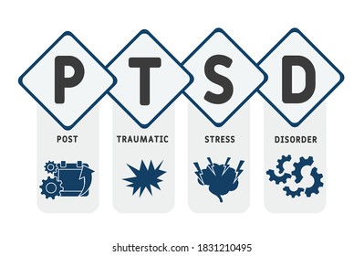 PTSD - Post Traumatic Stress Disorder acronym, medical concept background. vector illustration concept with keywords and icons. lettering illustration with icons for web banner, flyer, landing page