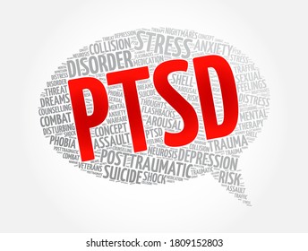 PTSD - Trastorno por estrés postraumático burbuja de mensajes palabra nube collage, fondo de concepto de salud