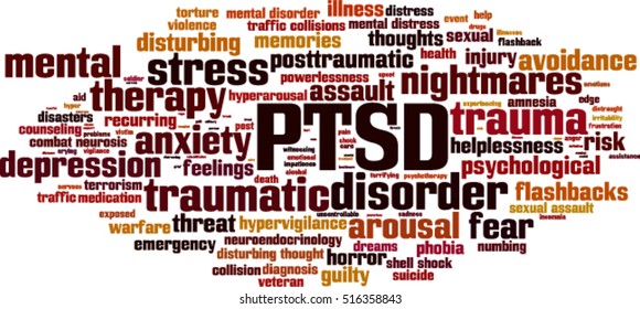 PTSD Word Cloud Concept. Vector Illustration