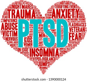 PTSD Word Cloud on a white background. 