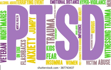 PTSD Word Cloud on a white background. 