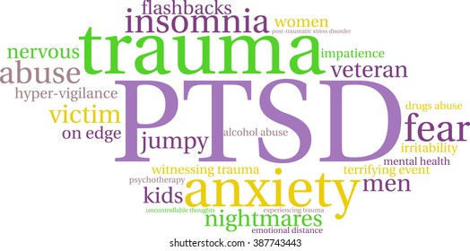 PTSD Word Cloud on a white background. 