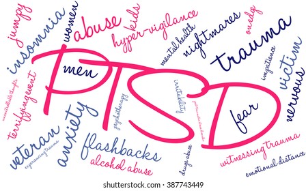 PTSD Word Cloud on a white background. 