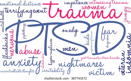 PTSD Word Cloud on a white background. 