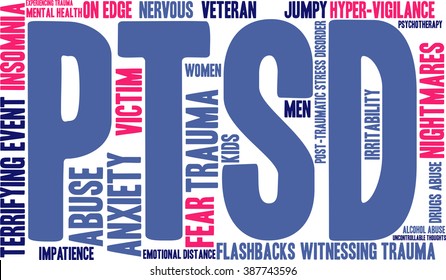 PTSD Word Cloud on a white background. 