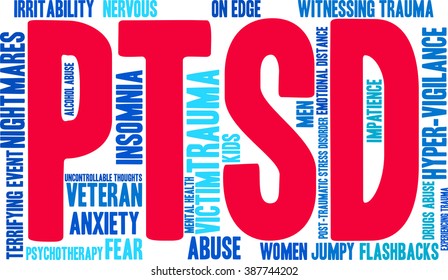 PTSD Word Cloud on a white background. 
