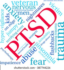 PTSD Word Cloud on a white background. 