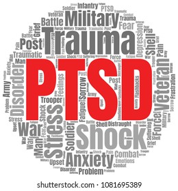 PTSD Word Cloud. Post Traumatic Stress Disorder Concept. Vector Collage