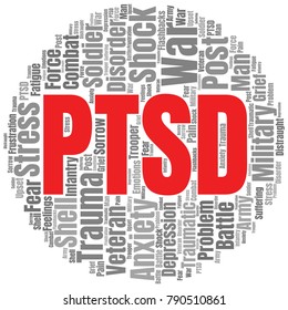 PTSD Word Cloud. Post Traumatic Stress Disorder Concept. Vector Collage