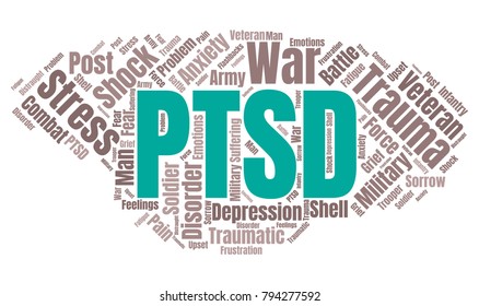 PTSD Word Cloud. Post Traumatic Stress Disorder Concept. Vector Collage