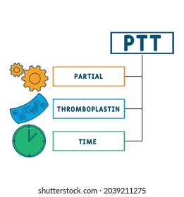 TTP - Acrónimo de tiempo parcial de tromboplastina. antecedentes de concepto médico.  concepto de ilustración vectorial con palabras clave e iconos. ilustración con iconos para banner web, volante, aterrizaje 